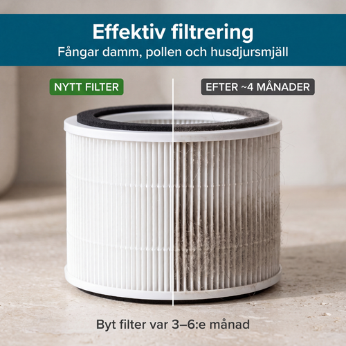 ArcticAir™ - Ge barnen det renaste att andas, hela natten