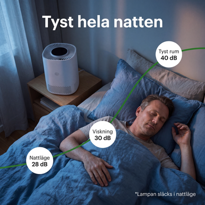 ArcticAir™ - Renare sovrumsluft för piggare morgnar