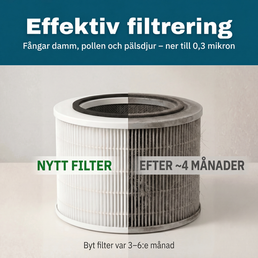 ArcticAir™ - Sov dig genom pollensäsongen