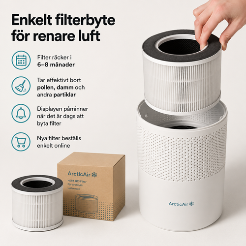 ArcticAir™ H13 HEPA Filter