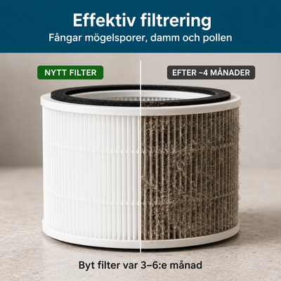 ArcticAir™ - Fångar mögelsporerna i luften du sover i