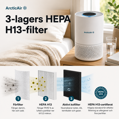 ArcticAir™ - Sovrumsluftrenaren designad för pollenallergiker
