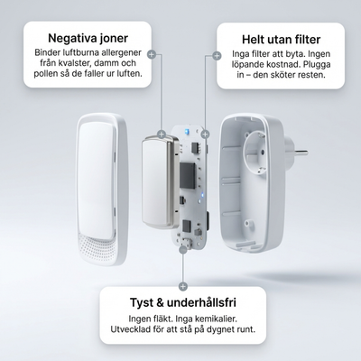 AllerClean™ - Friskare morgnar & ett hälsosammare hem