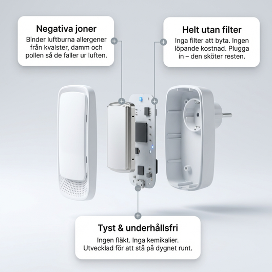 AllerClean™ - Friskare morgnar & ett hälsosammare hem
