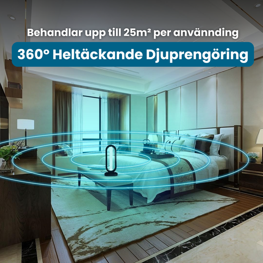 Reseta™ - Ta bort lukten på under 60 minuter