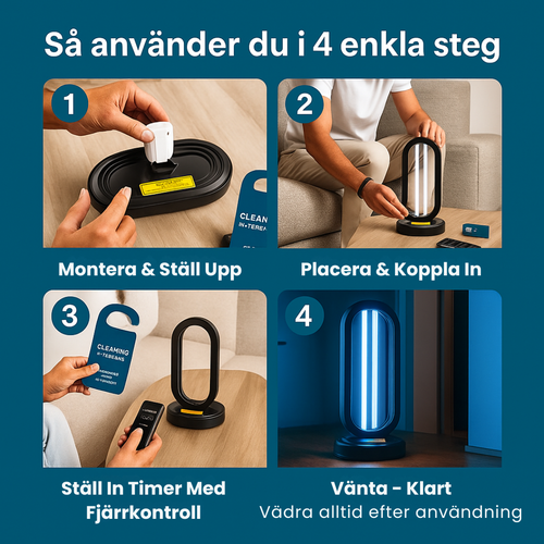 Reseta™ - Ta bort lukten på under 60 minuter