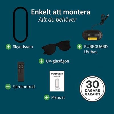 Reseta™ - Ta bort lukten på under 60 minuter