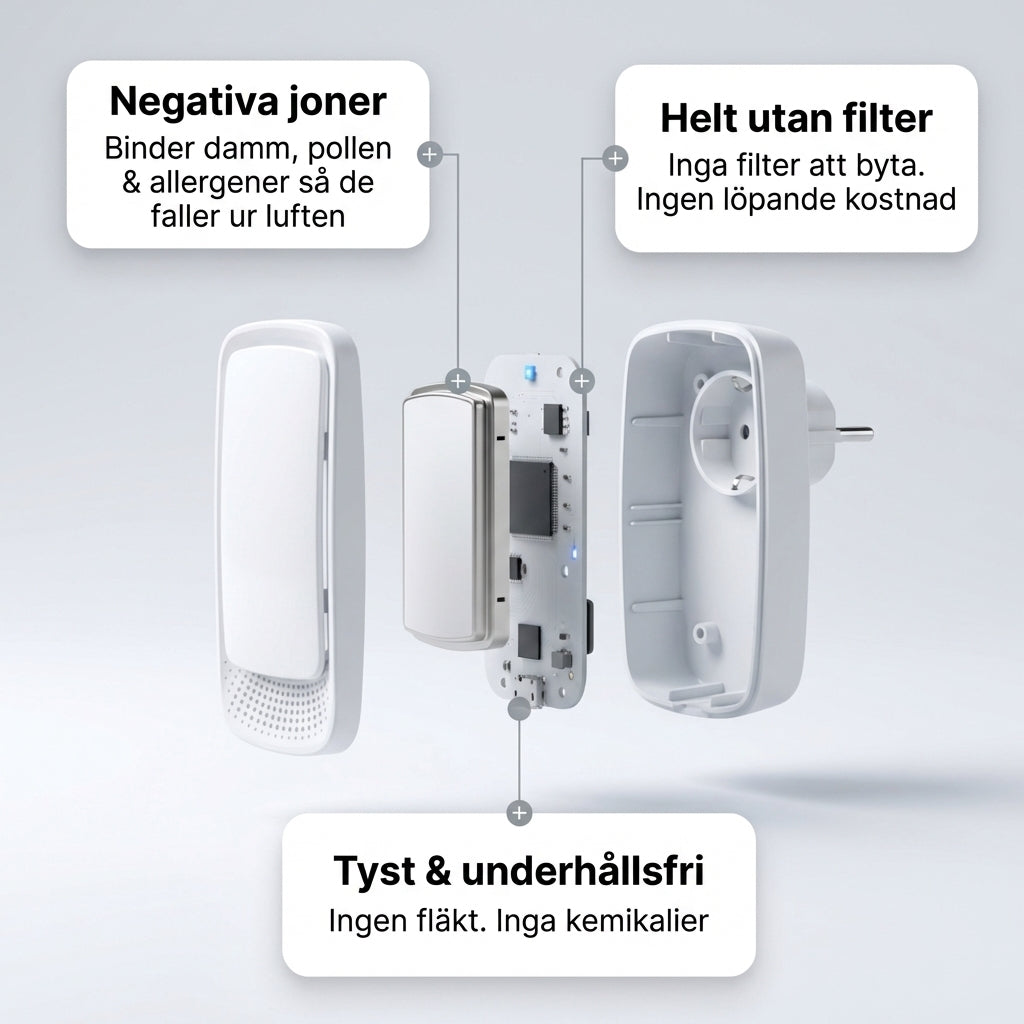 AllerClean™ - Renare & hälsosammare hem