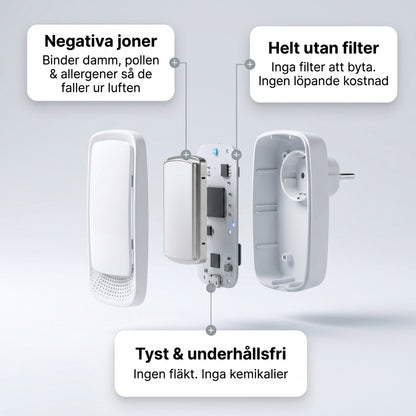 AllerClean™ - Renare & hälsosammare hem