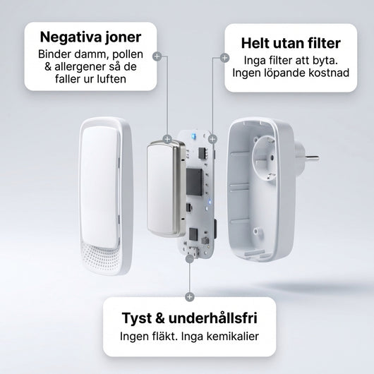 AllerClean™ - Renare & hälsosammare hem
