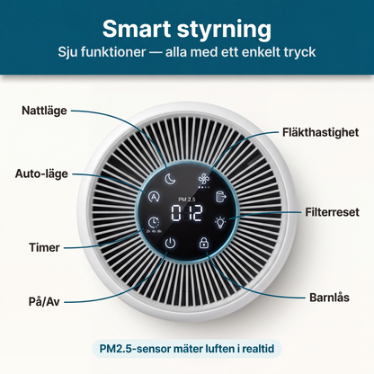 ArcticAir™ - Sovrumsluftrenaren designad för pollenallergiker